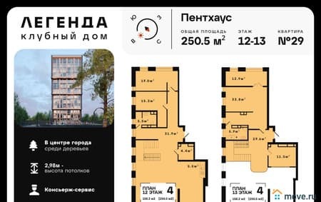 Объявление о продаже четырехкомнатной квартиры, 250.5 м², этаж 12 из 12. Фото 1